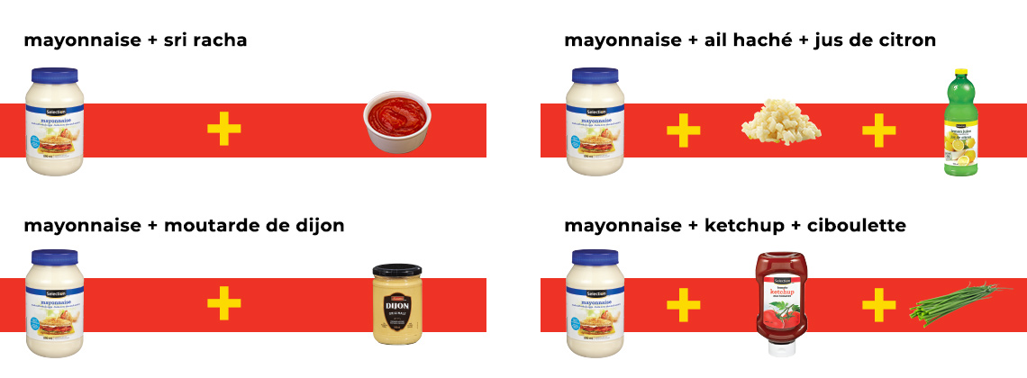 Suggestions de sauces à fondue faciles et économiques&nbsp;